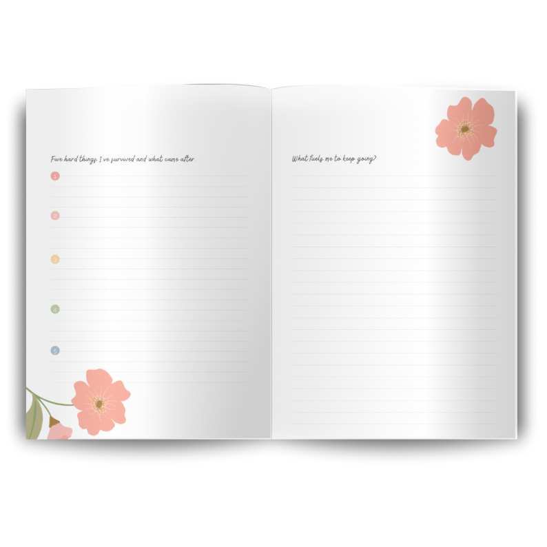Joy on Purpose – Guided Journal for Intentional Living