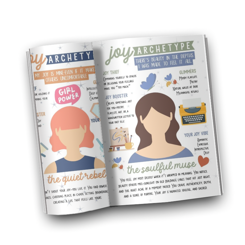 Joy on Purpose – Guided Journal for Intentional Living